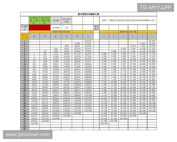 凯发BTI体育技术保障与系统稳定性:确保每一次投注都顺畅无忧 凯发BTI体育技术保障与系统稳定性:确保每一次投注都顺畅无忧