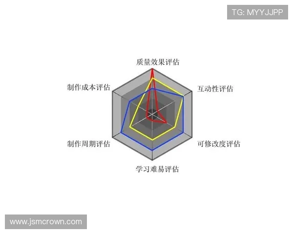 K8凯发电竞如何优化用户体验,提升平台流畅度与互动性的方法分析 K8凯发电竞如何优化用户体验,提升平台流畅度与互动性的方法分析