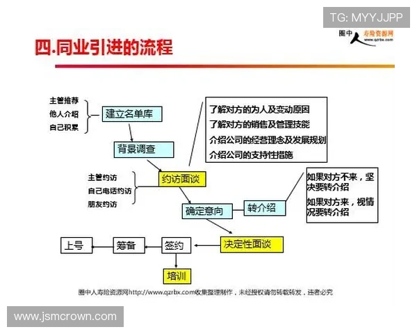 凯发网网站会员注册流程全流程指南及注册费用的详细说明 凯发网网站会员注册流程全流程指南及注册费用的详细说明