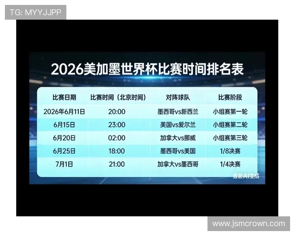 美加墨世界杯赛程时间表详解C罗的比赛亮点与战术分析